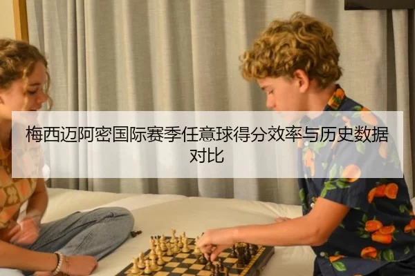 梅西迈阿密国际赛季任意球得分效率与历史数据对比